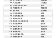 一高校94人不能毕业,高校不能毕业机率多大