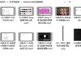 软件教程英语,软件教程 英文版 视频