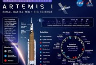 NASA登月被质疑,nasa登月火箭发射是载人的吗？