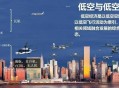 美国或关闭整个空域,为什么美国的民用空域开放的那么广？