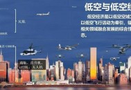 美国或关闭整个空域,为什么美国的民用空域开放的那么广？