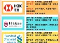 银行花式收服务费,开户银行对公司扣除对公自助服务费是什么意思？