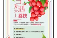吃2颗荔枝测出酒驾,吃2颗荔枝测出酒驾怎么办