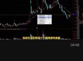 包含通达信股票软件教程的词条