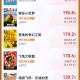 端午电影票房破4亿,端午档十余部电影无一票房破亿，是什么造成了影业低迷？