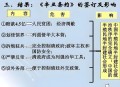八国发表联合声明,八国发表联合声明是哪八国