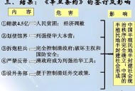 八国发表联合声明,八国发表联合声明是哪八国