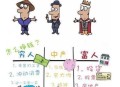 百万富豪抢男孩帽子,百万富翁抢银行
