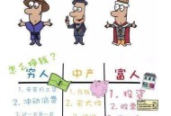 百万富豪抢男孩帽子,百万富翁抢银行