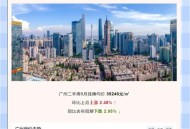 5月70城房价出炉,调控见效！5月70城房价出炉，广州房价还能飞多久？