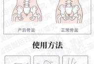 女性盆骨正在缩小,女性盆骨正在缩小怎么回事
