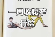 女性盆骨正在缩小,怎样缩小盆骨和胯骨？
