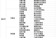 人口入户调查已开始,入户信息采集是干啥的？