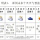 北京湿度超过深圳,上海和深圳哪个湿度大？