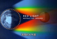 红月亮要来了,2023年什么时候出红月亮？