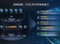 华为发十大技术趋势,华为近几年的发展趋势？