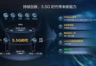 华为发十大技术趋势,华为近几年的发展趋势？