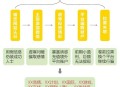 央视曝杀猪盘新套路,什么是杀猪盘？什么样的人容易中招？