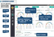 生产管理软件教程,生产管理软件app