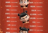 新年贺词赞电影哪吒,哪吒提车祝福语？