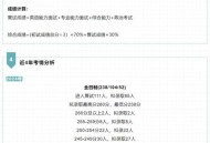 华东理工回应涨学费,华东理工大学一年的学费大概是多少？