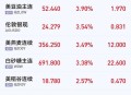 伊朗高温50℃创纪录,伊朗是100度高温吗？