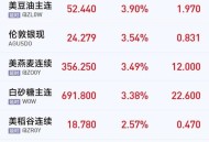 伊朗高温50℃创纪录,伊朗是100度高温吗？