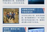 神舟二十一号发射,神舟一号到十五号发射时间汇总？