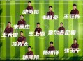 国足vs印尼23人名单,亚洲最强球队是日本吗？