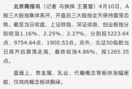 A股刷新多个历史纪录,机构预测2019年外资流入A股的资金将创记录，A股的投资潜力真的那么大？