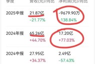 新东方净利降73.7%,新财报净利润同比下滑33.5%，新东方该如何熬过中年危机？