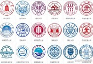 家长把车标改为985,221和985那个更好，他们是怎么来的？