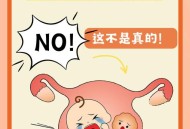 痛经去医院结果生了,生孩子落下经痛怎么治？