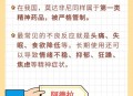 辟谣聪明药提高成绩,聪明 药