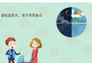 带3名幼儿外出晕倒,出门紧张害怕晕倒怎么克服？