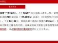 贵州垮塌桥事发瞬间,贵州毕节支架垮塌致2死7伤，模板支撑体系究竟该如何做？