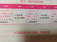人均粮食占有量1000斤,人均粮食占有量1000斤怎么算