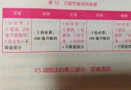 人均粮食占有量1000斤,人均粮食占有量1000斤怎么算