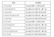 高考查分,高考分数怎么查？
