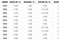 东方财富通软件教程,东方财富软件操作教程