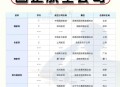 南航飞行员举报领导,南航飞行员举报领导有用吗