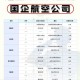 南航飞行员举报领导,南航飞行员举报领导有用吗