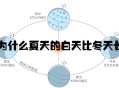 今天白天一年最长,一年中白天最长的是哪天？