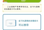 充电宝上高铁规定,充电宝上高铁规定多少毫安