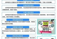3起高考网络谣言案,举例说明什么是谣言,什么不是谣言？