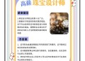 珠宝专业就业率100%,珠宝与材料专业就业前景？