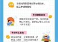 山体滑坡避险指南,遇到洪水避险指南？