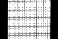 一个班3人成绩屏蔽,分数屏蔽是什么原因？