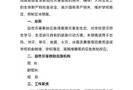 学校建筑物倒塌事故,学校建筑物倒塌事故应急预案