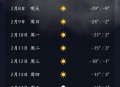 本世纪以来最冷8月,8月阿尔山天池最冷温度？